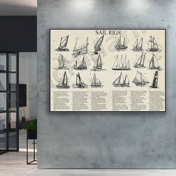 Горизонтальный плакат с установкой винтажной парусной лодки, принт типа установки парусной лодки, Подарок для декора стен корабля в морском стиле