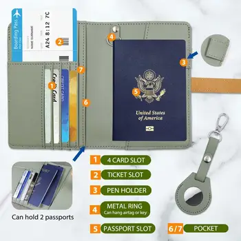 Многофункциональный футляр для паспортов, многоцелевой дорожный кошелек из искусственной кожи с защитой от потери удостоверения личности, вместительный держатель для паспортов унисекс